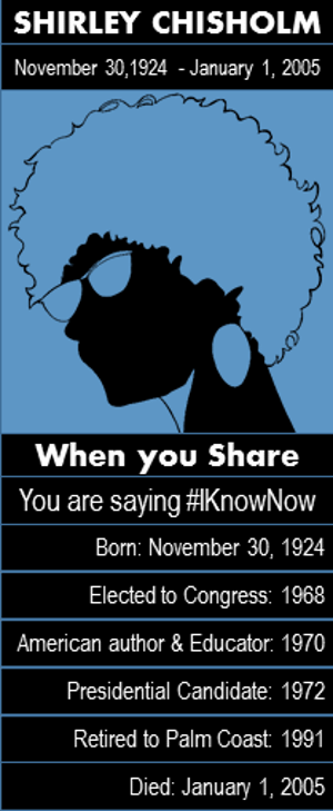 #IKnowNow